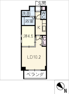 diagrams