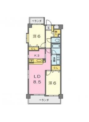 diagrams