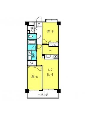 diagrams