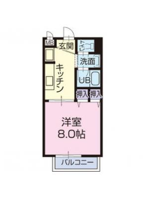 diagrams