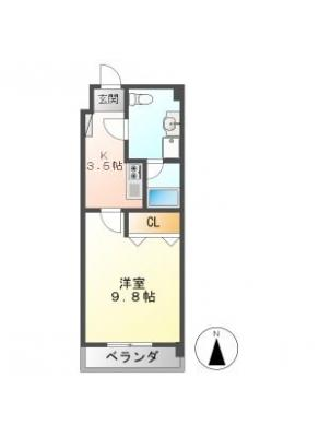 diagrams