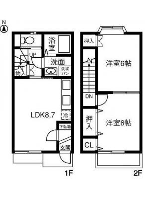 diagrams