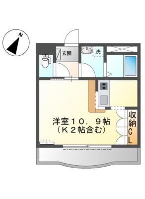 diagrams