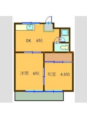diagrams