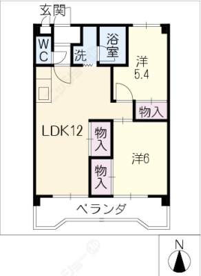 diagrams