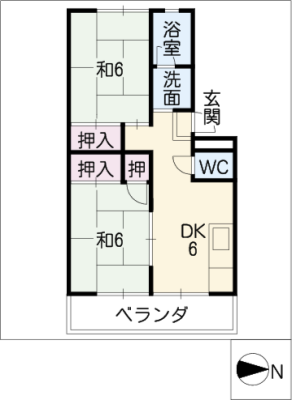 diagrams
