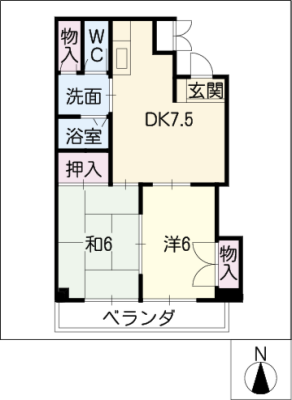diagrams