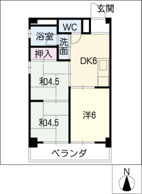 diagrams