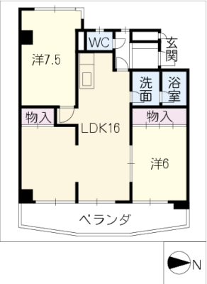 diagrams
