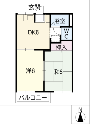 diagrams