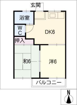 diagrams