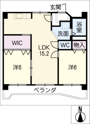 diagrams