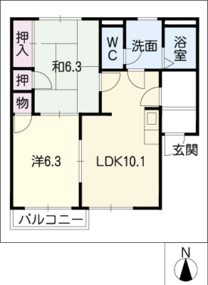 diagrams