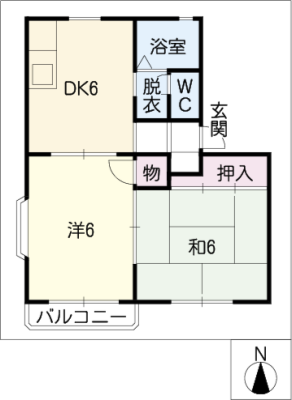 diagrams