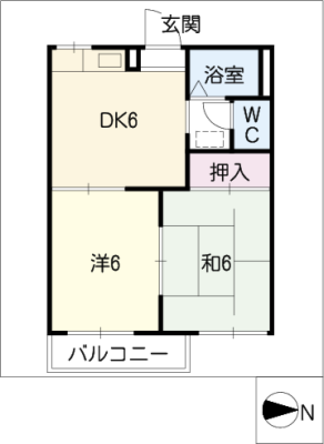 diagrams