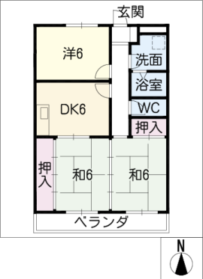 diagrams