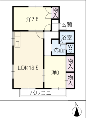 diagrams