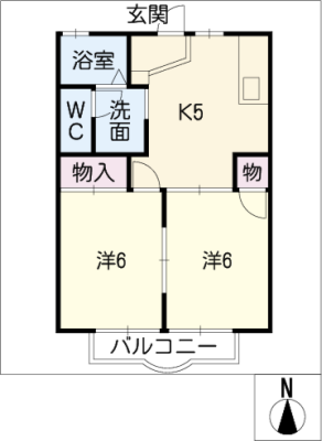 diagrams