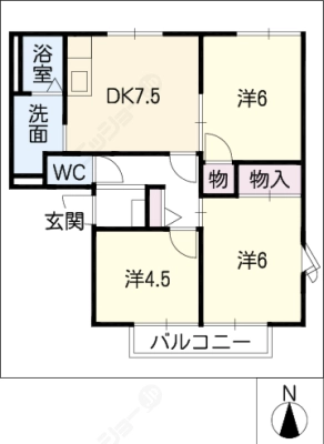 diagrams