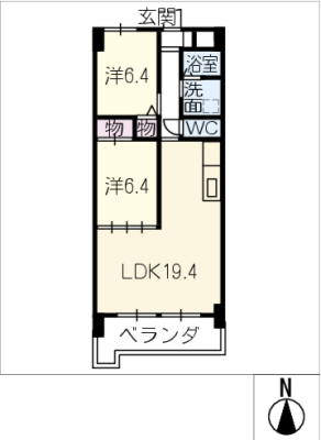 diagrams