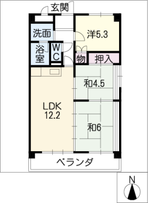 diagrams