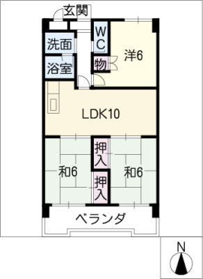 diagrams