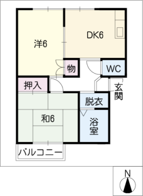 diagrams