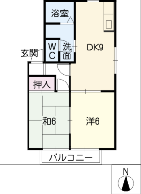 diagrams