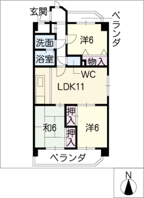 diagrams