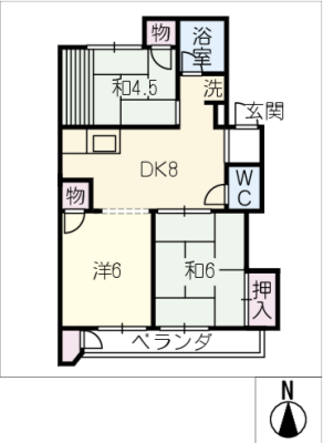 diagrams
