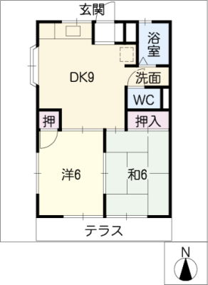 diagrams