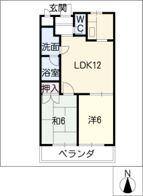 diagrams