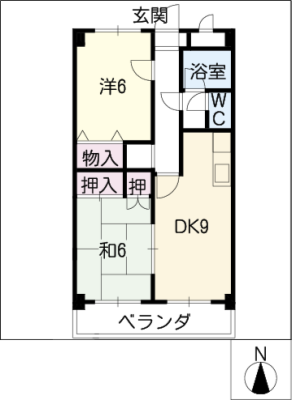 diagrams