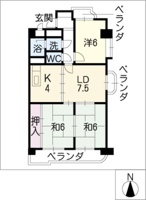 diagrams