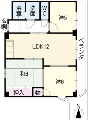 diagrams
