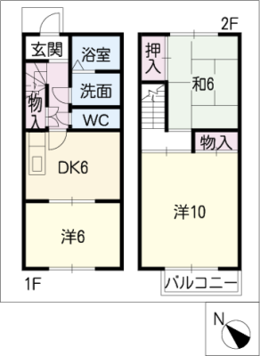 diagrams
