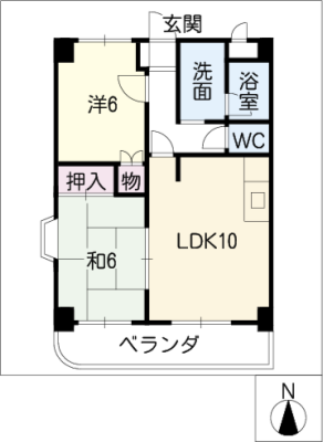 diagrams