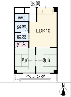 diagrams