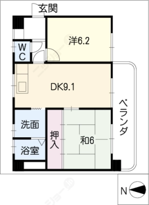 diagrams