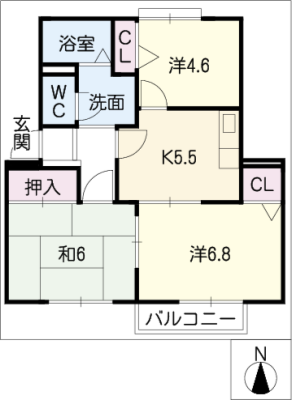 diagrams