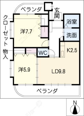 diagrams