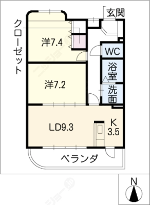 diagrams