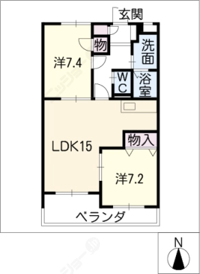 diagrams