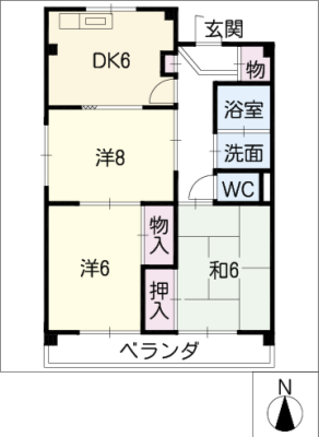 diagrams