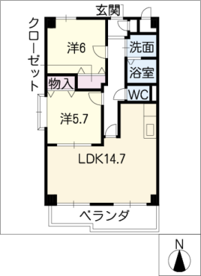 diagrams