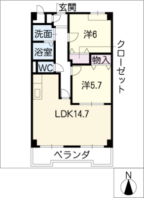 diagrams