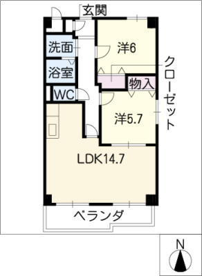 diagrams