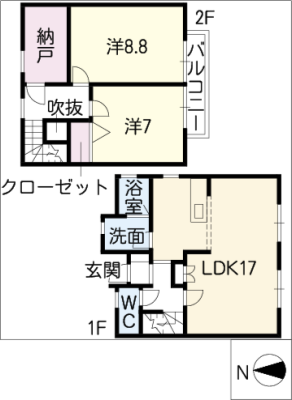 diagrams