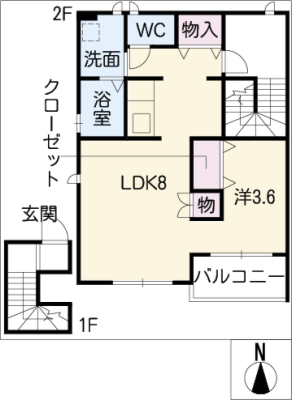 diagrams