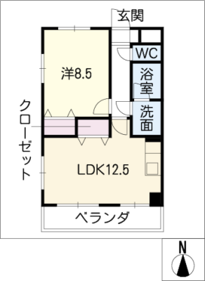 diagrams